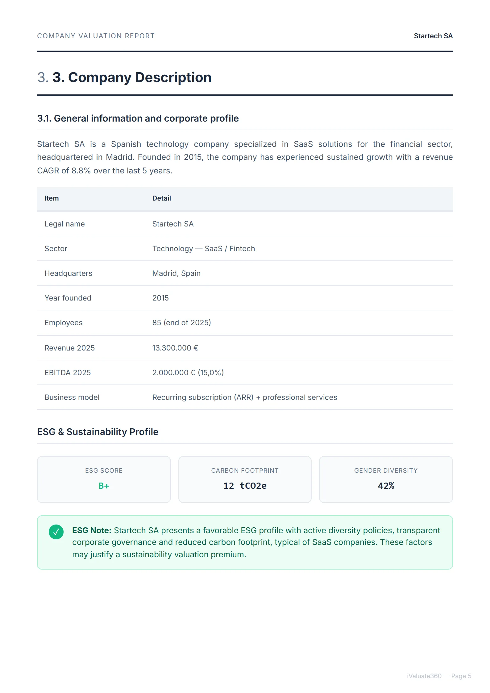 Corporate Profile & ESG