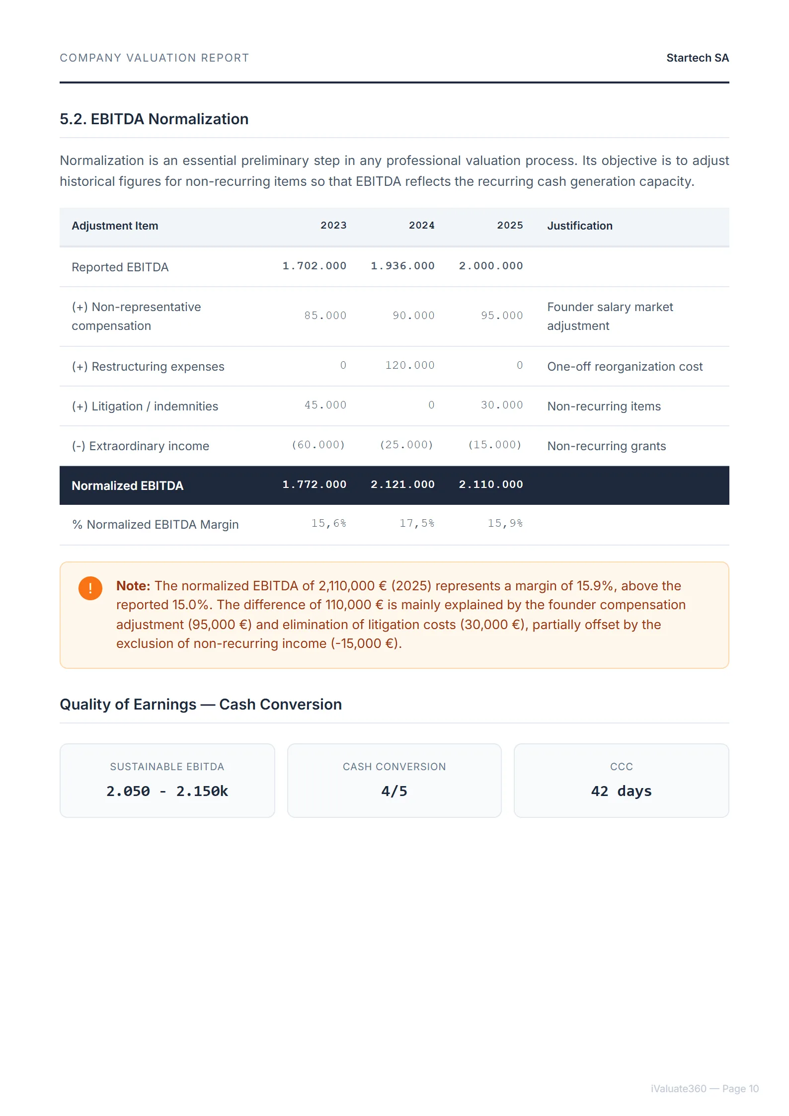 EBITDA Normalization