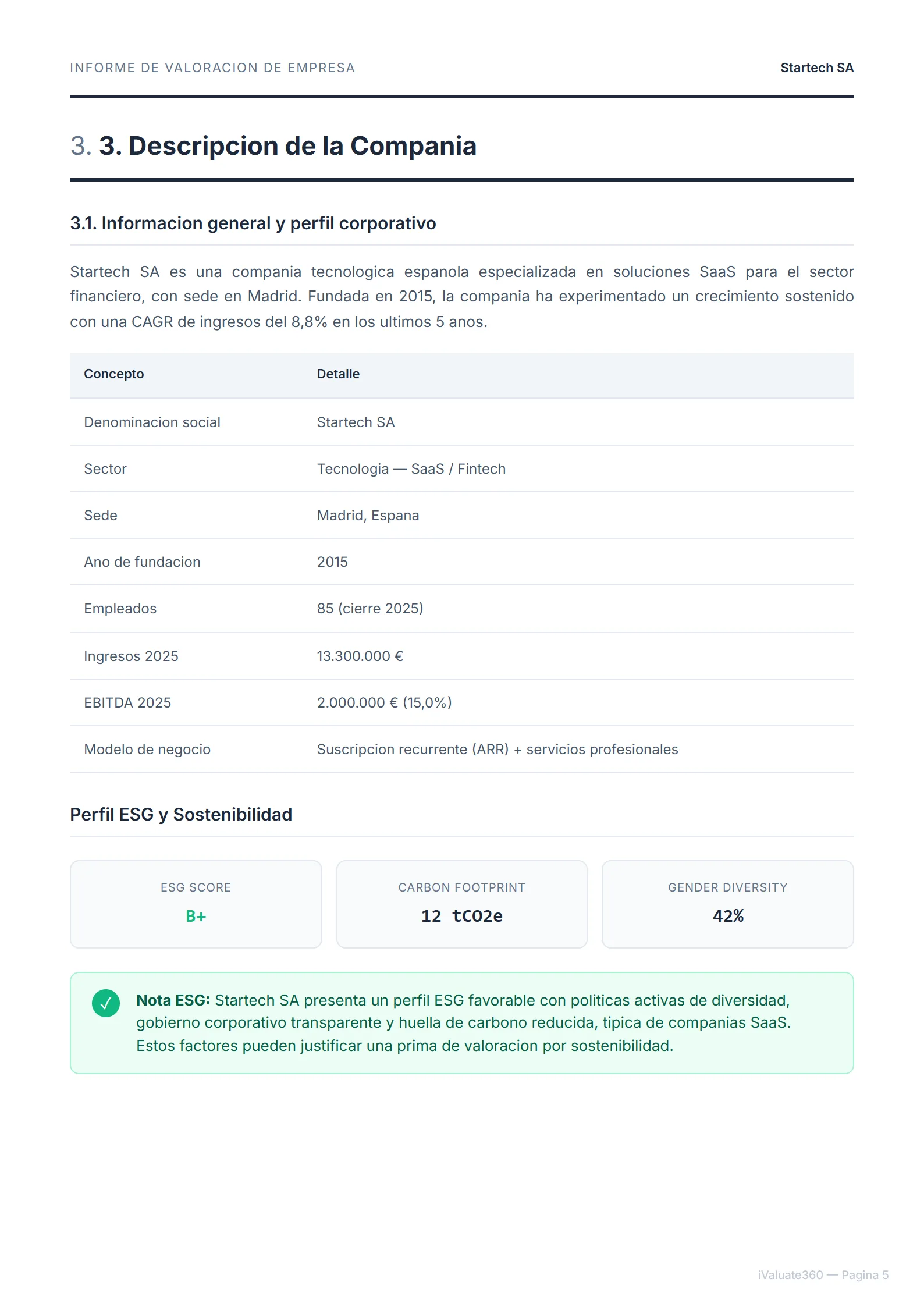 Perfil Corporativo & ESG