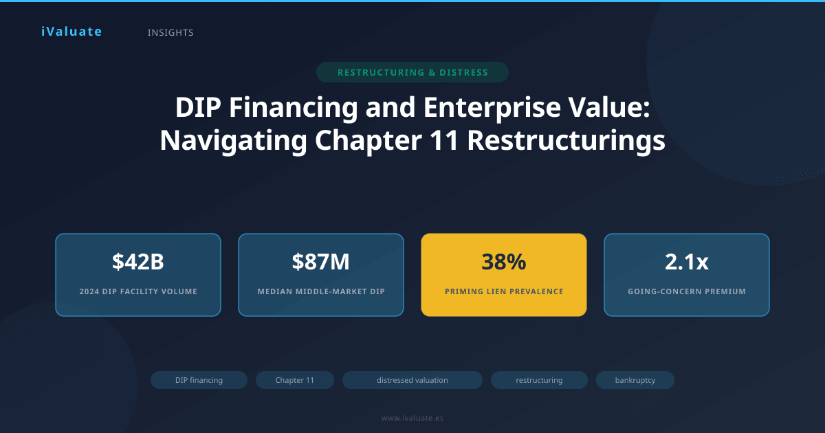 DIP Financing and Enterprise Value: Navigating Chapter 11 Restructurings